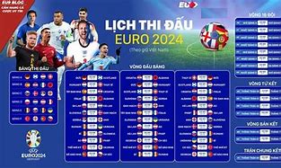 Ảnh Lịch Thi Đấu Euro 2024 Full Hd