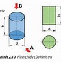 Công Nghệ 8 Chân Trời Sáng Tạo Bài 2 Hình Chiếu Vuông Góc