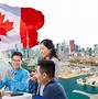 Điều Kiện Định Cư Canada