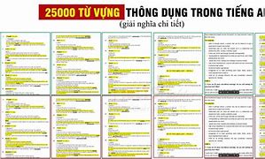 Từ Vựng Cơ Bản Pdf